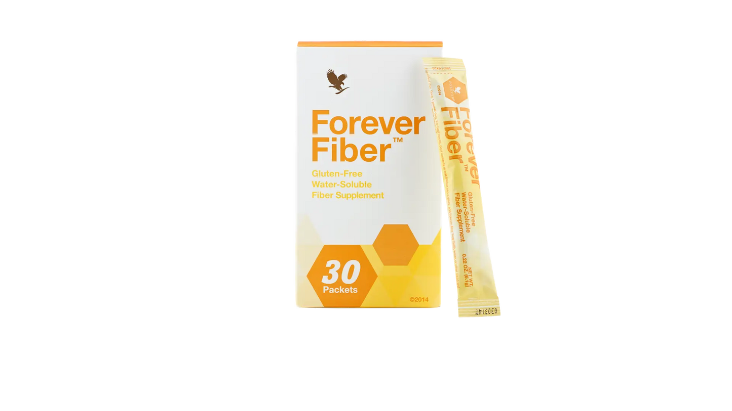Forever Fiber™